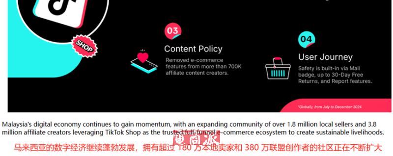 TikTok马来西亚人气爆棚，已经拿下180万卖家