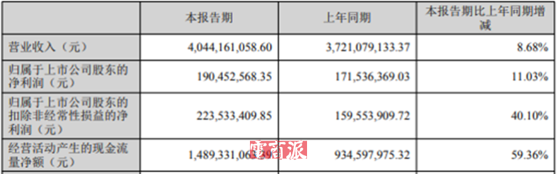 把家具从河南卖到欧洲，半年进账40亿