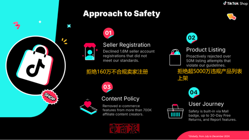 TikTok马来西亚人气爆棚，已经拿下180万卖家