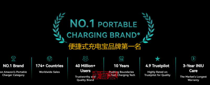 3C大卖上演现实爽文，销量反超安克，拿下亚马逊类目第一