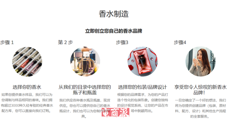 广州工厂出海迪拜，一瓶香水年销4亿