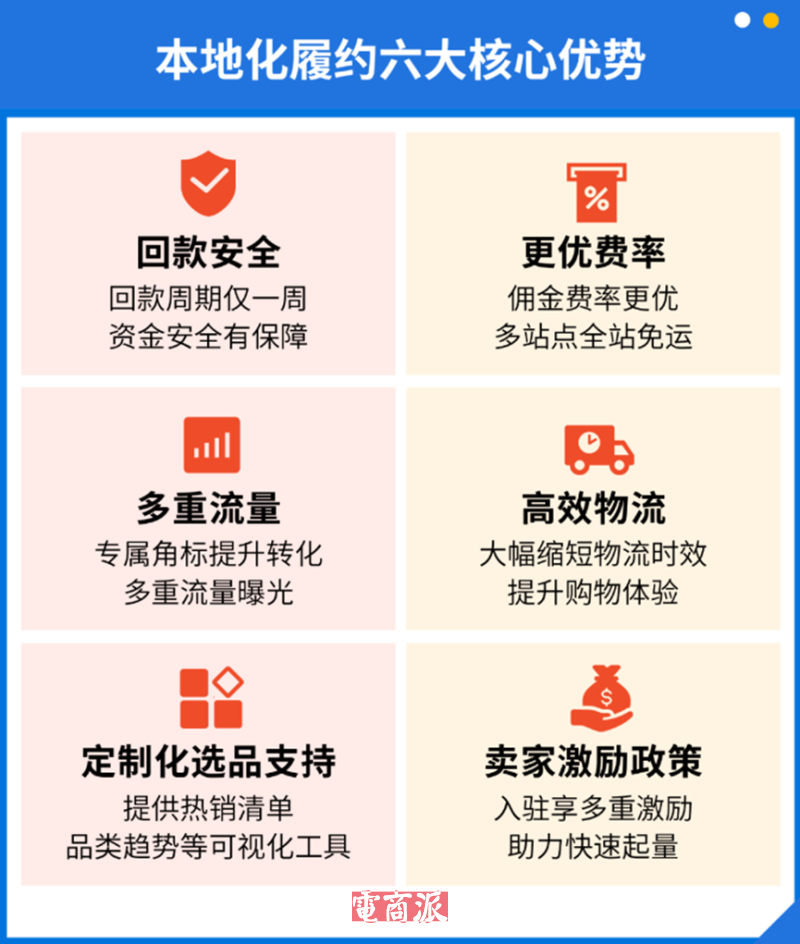 Shopee拉美突发消息，三方仓卖家佣金大降