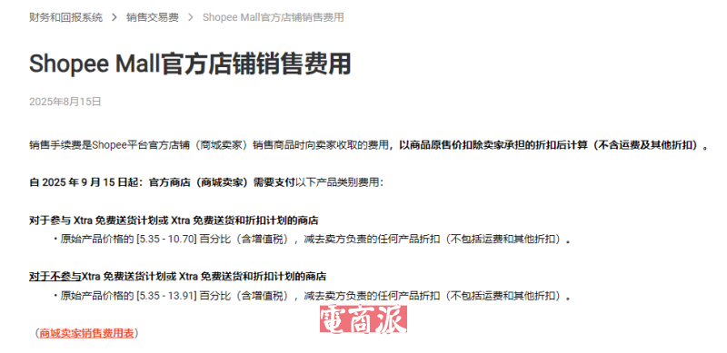 Shopee泰国将对商城卖家实施全新交易费政策
