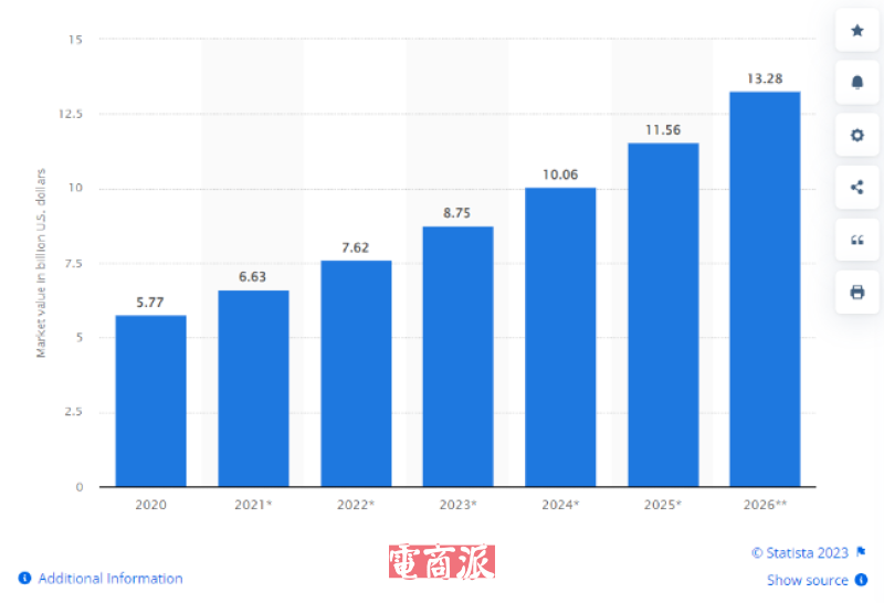 厂二代出海卖假发，在TikTok Shop干出个类目第一