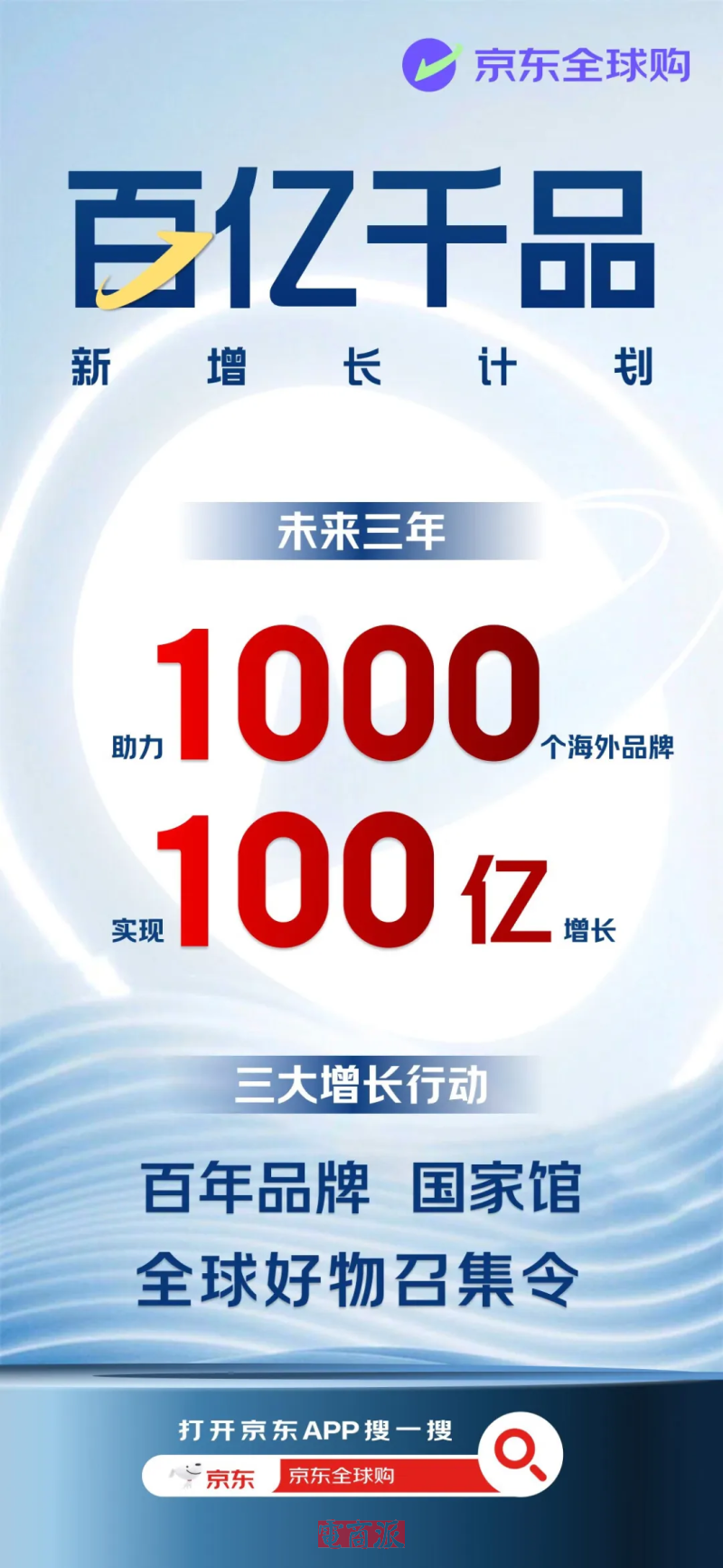 京东全球购启动“百亿千品新增长计划”