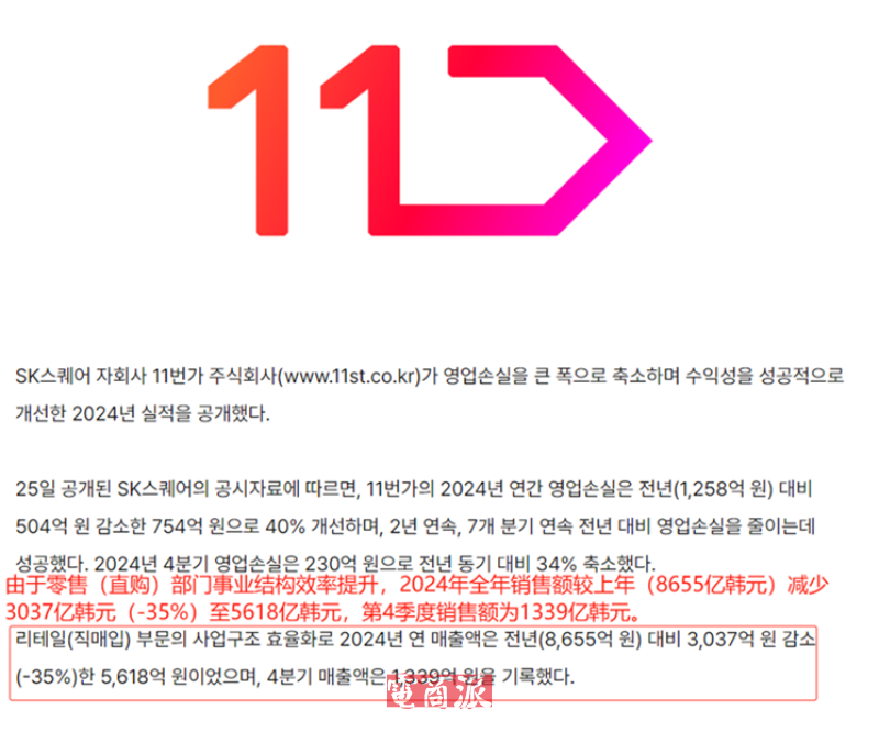 韩国11Street推出简易注册功能，想方设法吸引新卖家