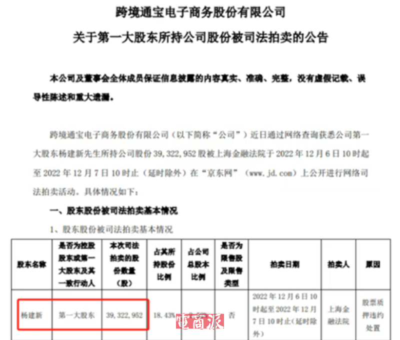 深圳大卖拉响业绩警报，半年血亏400万