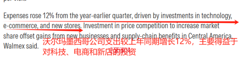 沃尔玛墨西哥利润大跌10%，市值蒸发260亿