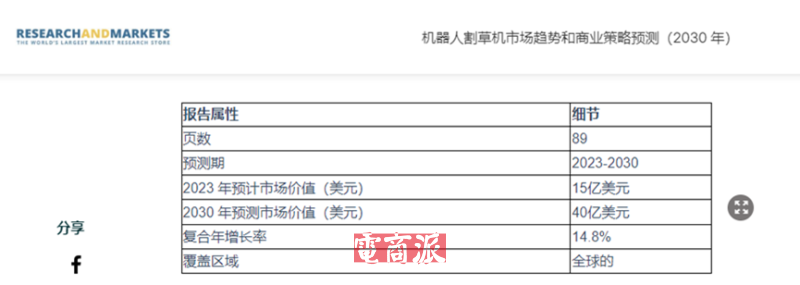 浙江割草机大卖彻底崩盘，公司资产低价甩卖