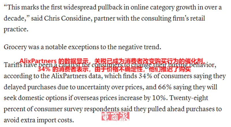 Prime Day客流被截胡，前四小时销售额大幅下降