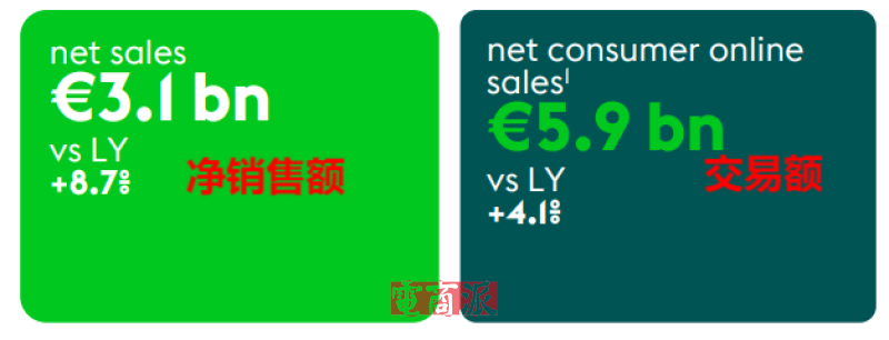 荷兰头部电商Bol开放入驻，向中国卖家抛出橄榄枝