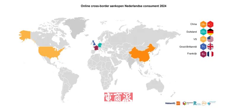 荷兰头部电商Bol开放入驻，向中国卖家抛出橄榄枝
