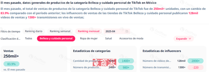 在TikTok上卖丰唇油，卖家疯狂出单月入数万