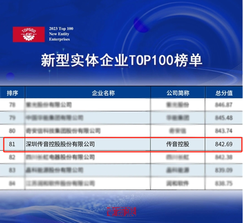 非洲手机之王传音，跨界冲击电动摩托车赛道