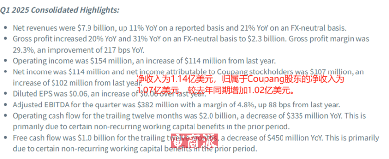 Coupang大促登场，超低折扣抢夺消费者