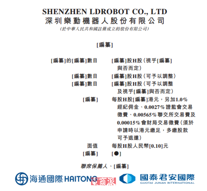 95后夫妻做跨境生意，卖塑料袋年入上千万