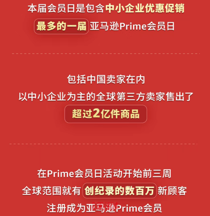 亚马逊Prime Day人气不减，八成会员计划下单