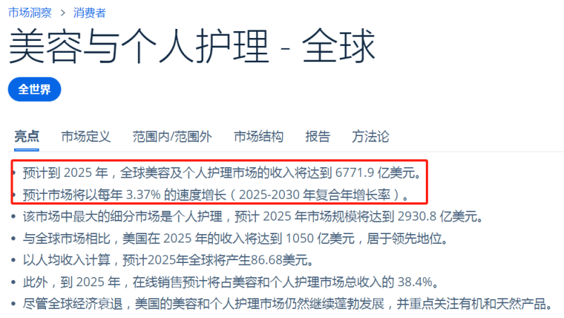 一上架就爆单，美妆棒在TikTok狂卖4万件