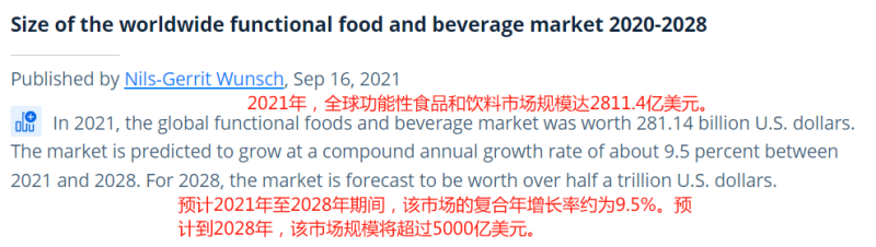 靠一杯茶征服欧美消费者，卖家出海年销上亿美金