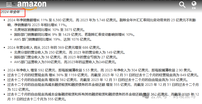 亚马逊独立卖家挑起大梁，贡献六成销售额