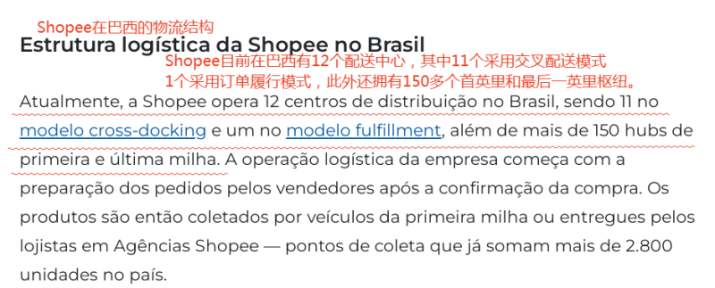 Shopee巴西新建物流中心，持续完善配送网络