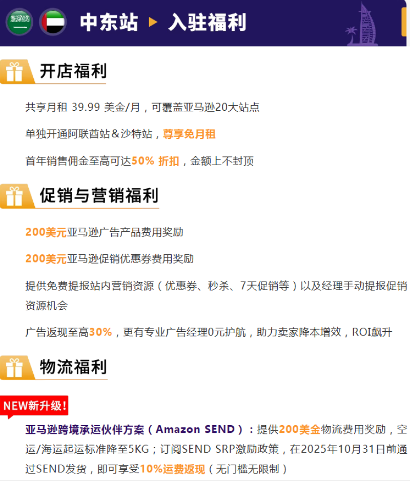 亚马逊助力卖家进军新兴市场，最高返现50%