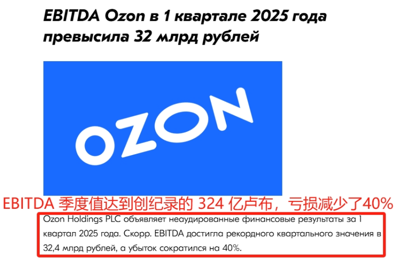 Ozon 2025年一季度财报出炉，营收净利润双双增长