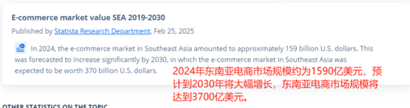 90后小伙转型做跨境，出海卖箱包年入5个亿