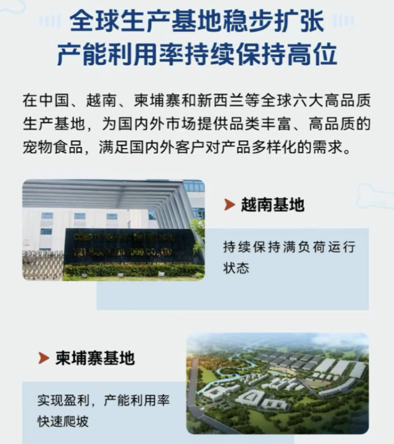 出海卖宠物食品，佩蒂股份一年狂赚16亿