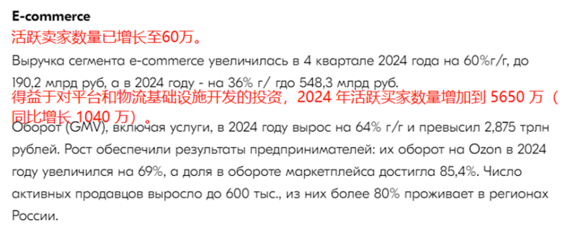 Ozon 2025年一季度财报出炉，营收净利润双双增长