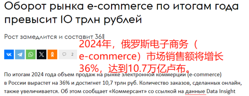 Ozon 2025年一季度财报出炉，营收净利润双双增长