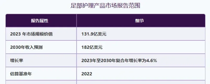 国产修脚器横扫TikTok，有卖家月入500万
