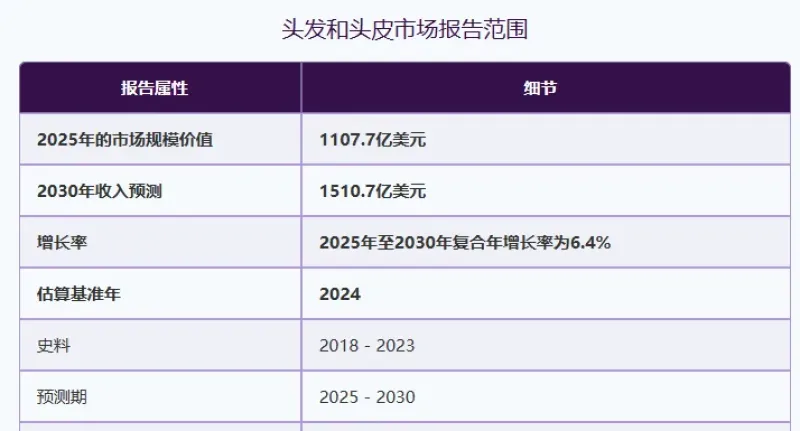 国产修脚器横扫TikTok，有卖家月入500万