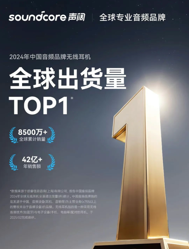 安克做耳机独立站，出货量全球第一