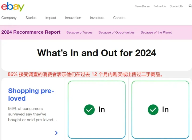 TikTok Shop眼光太毒辣，正式启动二手鞋交易