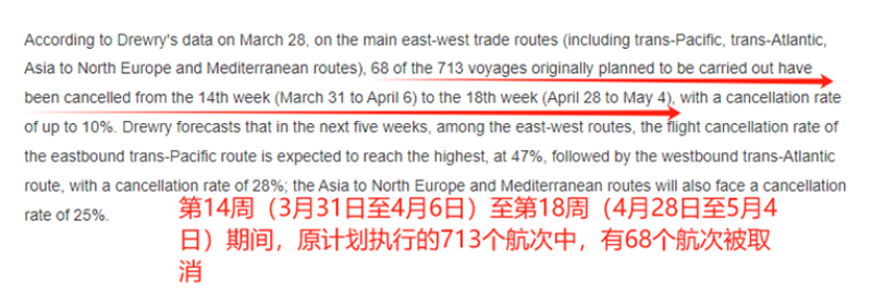 MSC宣布停航，卖家炸锅了