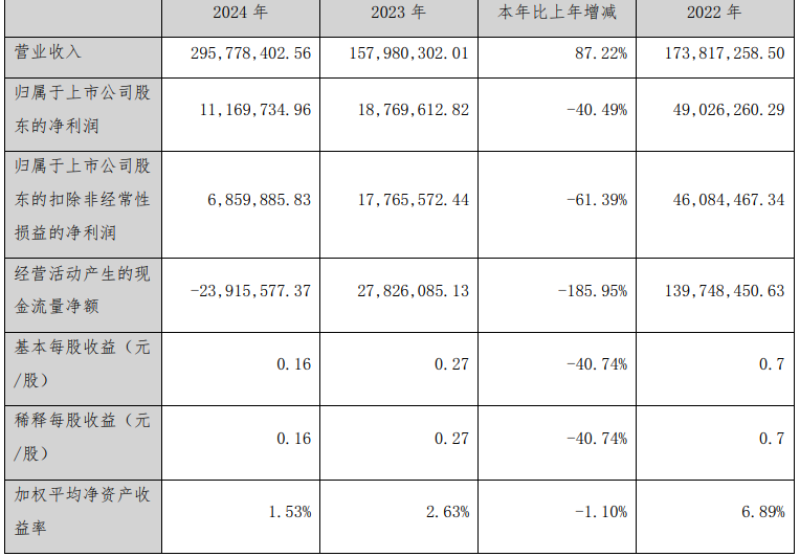 浙江夫妻做跨境生意，卖火盆年销近3亿