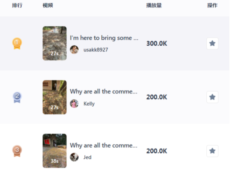 把鼓风机卖给老美，卖家一周入账180万