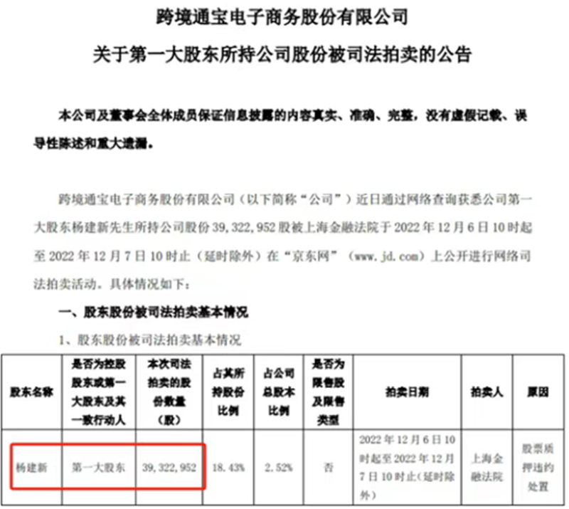 深圳老牌大卖掉队，全年亏损4.7亿