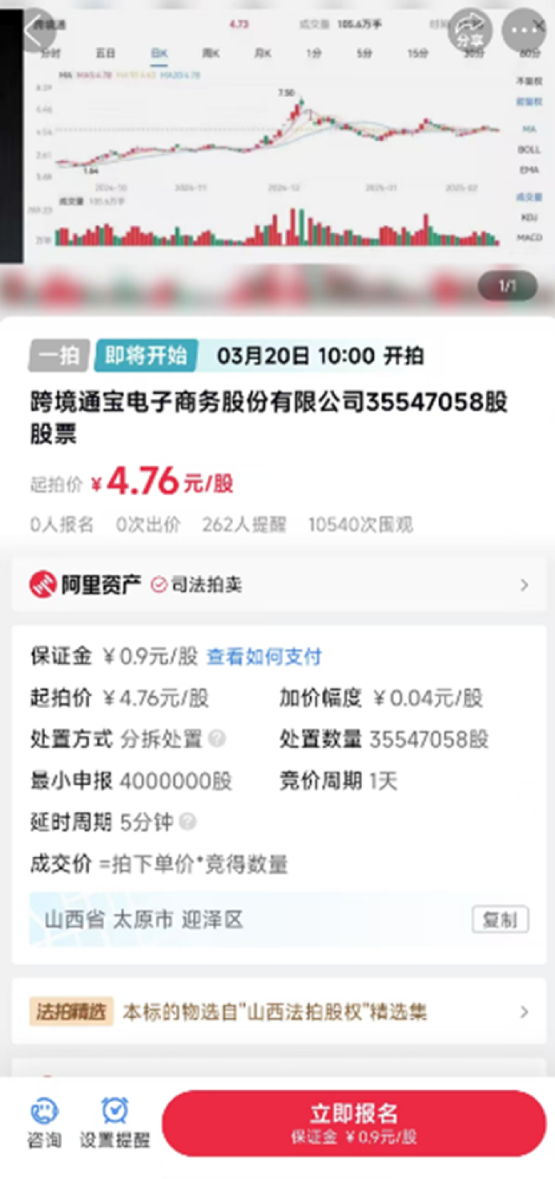 深圳老牌大卖掉队，全年亏损4.7亿
