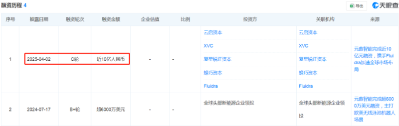 把鼓风机卖给老美，卖家一周入账180万
