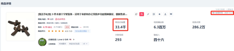 月销8000单，这个小玩意在TikTok火了