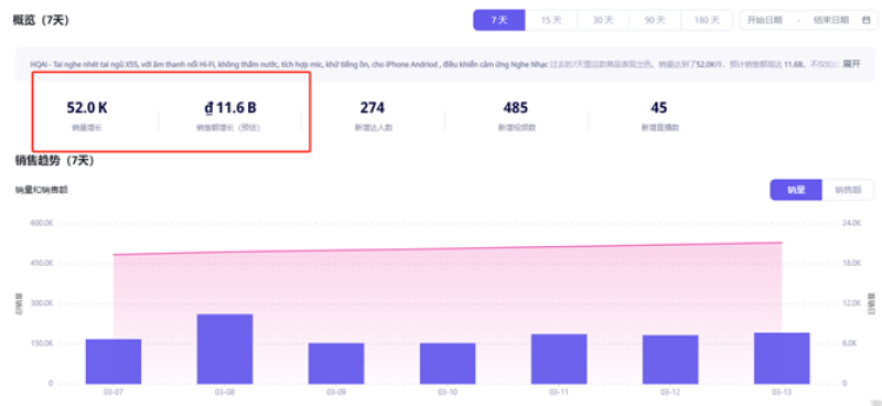抓住睡眠经济风口，卖耳机一周进账330万