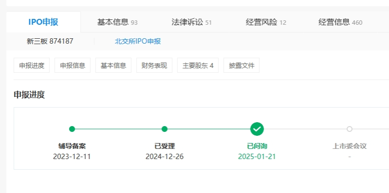 冷门赛道杀出黑马，浙江大卖冲刺IPO