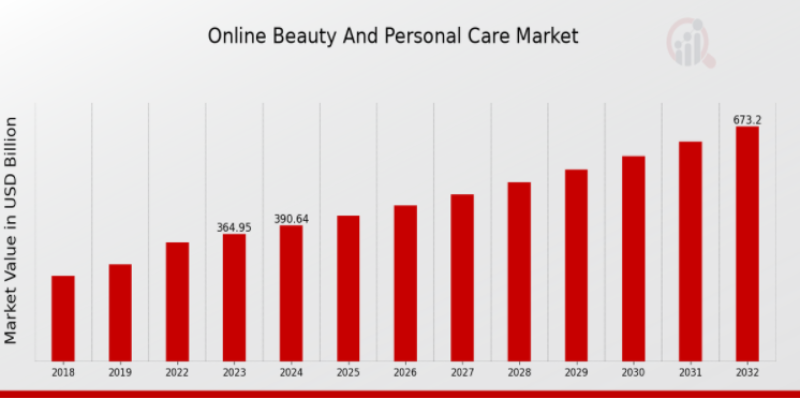 TikTok接连捧出爆品，一盒按摩膏热卖16万件