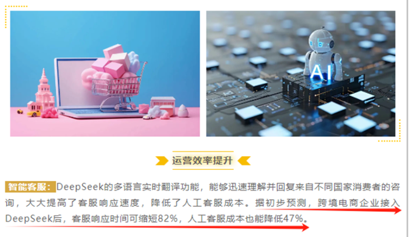 用AI做生意，多位大卖接入DeepSeek