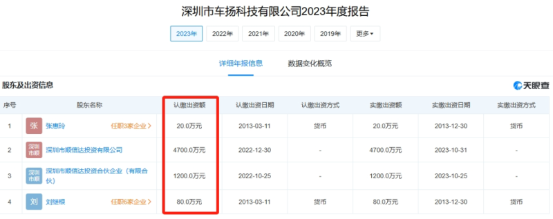 面临6000万巨额索赔，深圳卖家天塌了