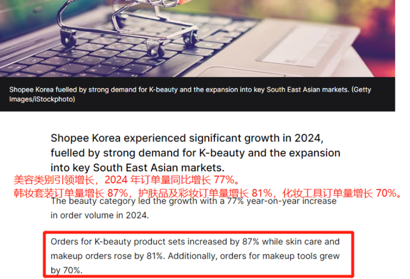 Shopee在韩疯狂卖货，订单量和营收双双激增