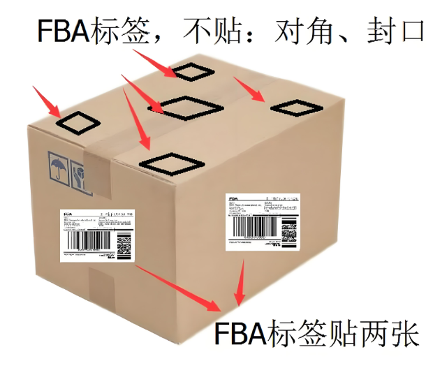 亚马逊FBA标签常见问题及解决方案