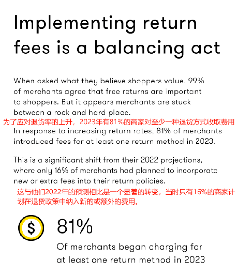 美国零售退货率居高不下，卖家快要被逼疯